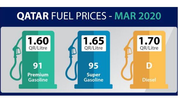 قطر للبترول تعلن عن انخفاض في أسعار البنزل و الديزل