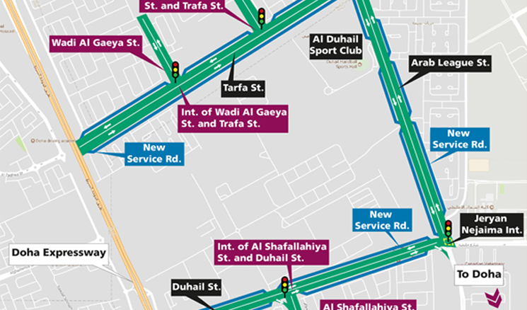 Ashghal Qatar